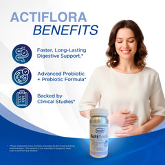 Dr. T Kendy Actiflora capsules close-up highlights convenient 45B CFU blend.