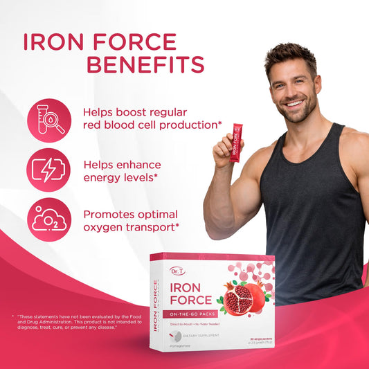 Dr. T Iron Force sachet opened showing convenient no-water formula