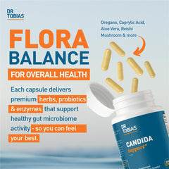Dr. Tobias Candida Support label close-up highlighting oregano and caprylic acid ingredients.
