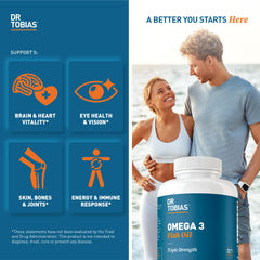 Dr. Tobias Omega-3 enteric coating close view diminishing fishy aftertaste