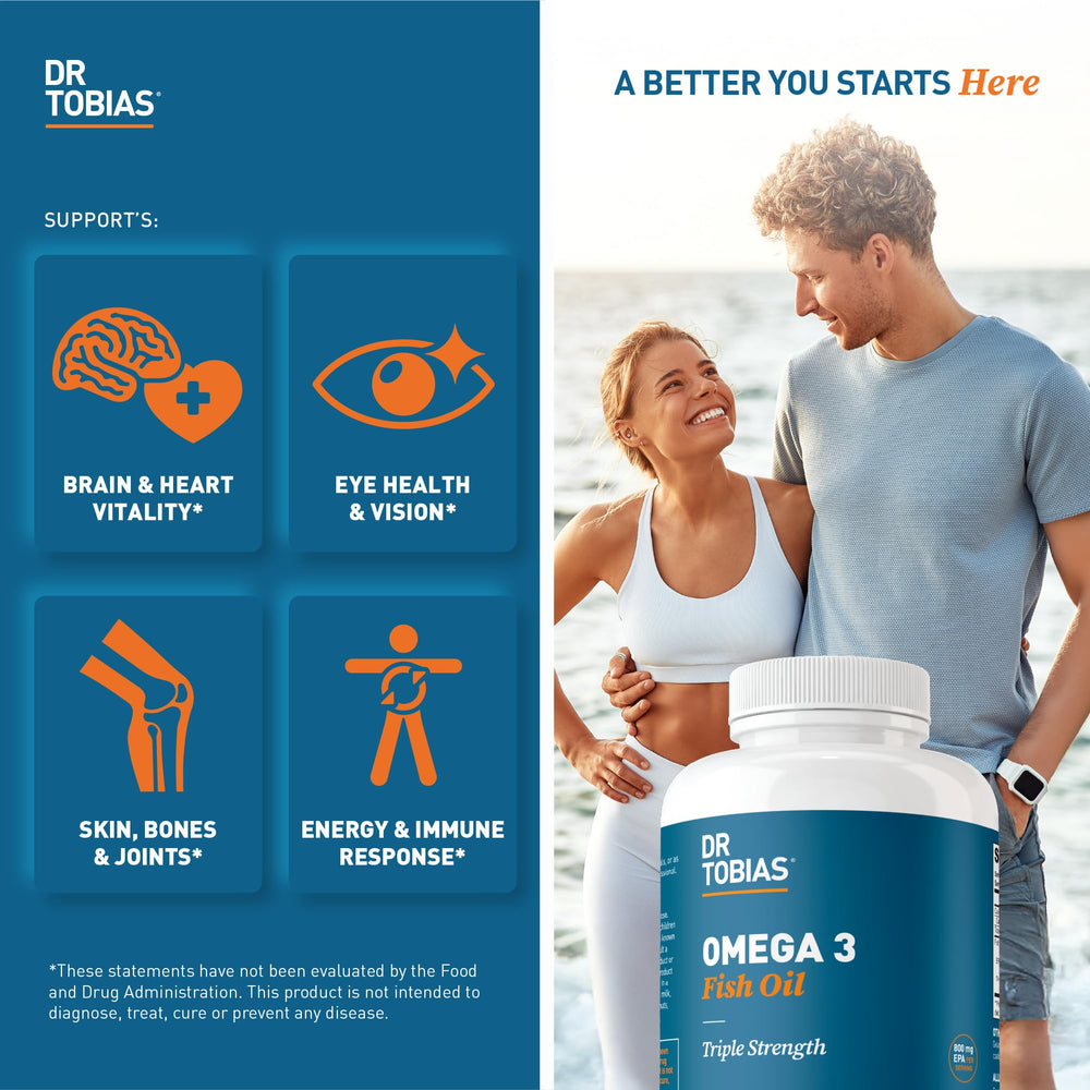 Dr. Tobias Omega 3 per serving with EPA and DHA for daily omega-3 intake.