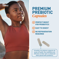 Dr. Tobias Prebiotics GMP facility symbol, quality you can trust