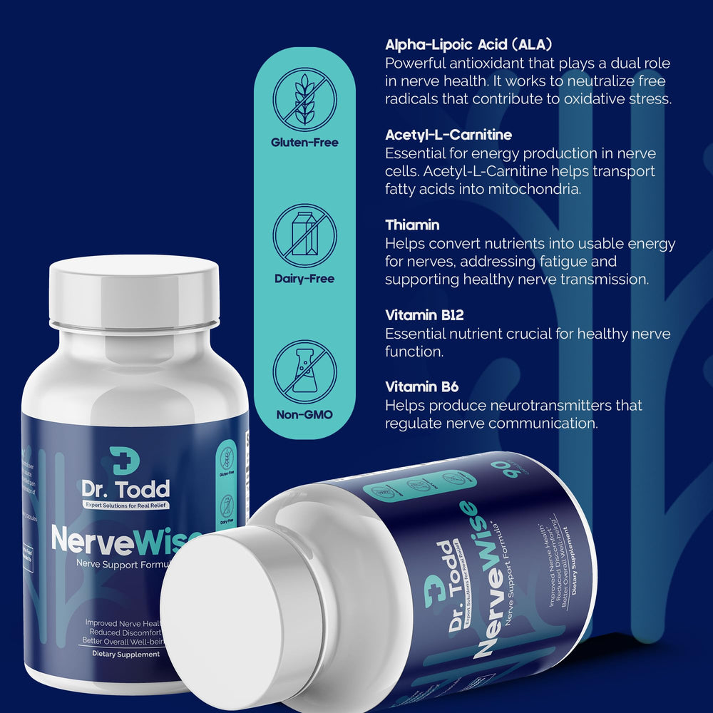 Dr. Todd NerveWise packaging on a store shelf.