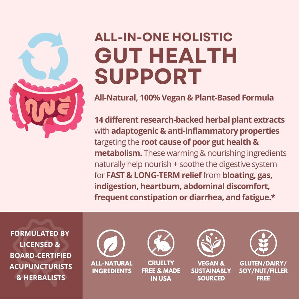 Digestive health graphic related to Dr. Tummy point toward gut support.