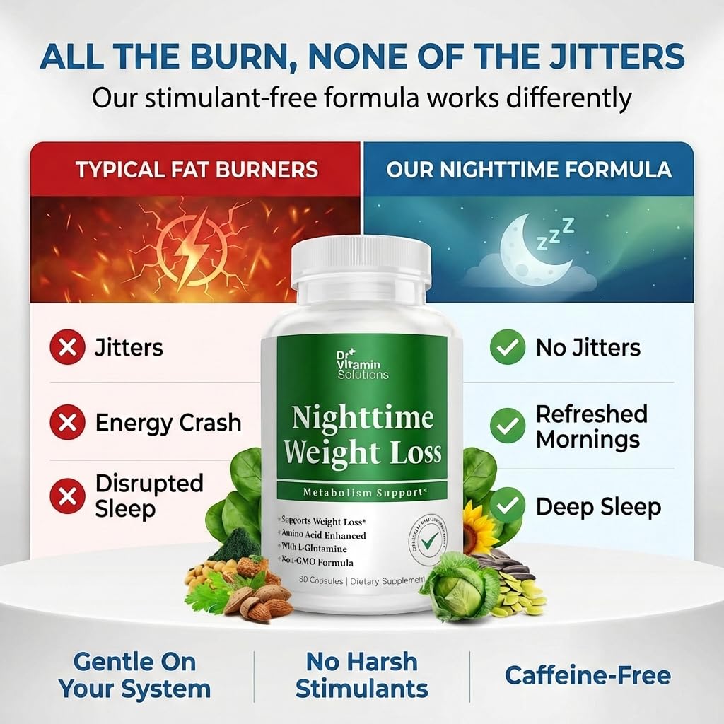 DR VITAMIN SOLUTIONS Nighttime Fat Burner capsules in bottle; branding highlights L-Arginine and L-Carnitine