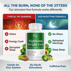DR VITAMIN SOLUTIONS Nighttime Fat Burner capsules in bottle; branding highlights L-Arginine and L-Carnitine