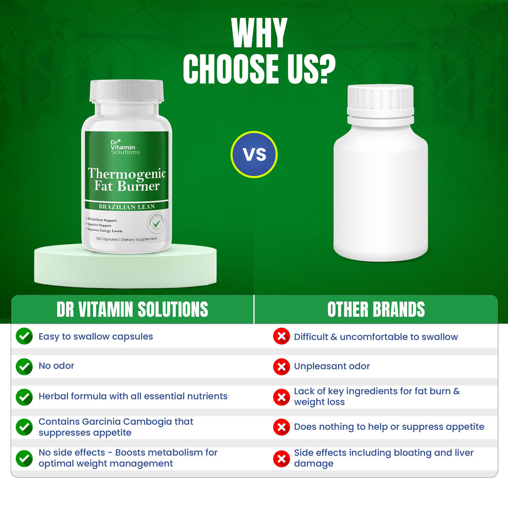 Pour shot of DR VITAMIN SOLUTIONS bottle illustrating quick daily dose