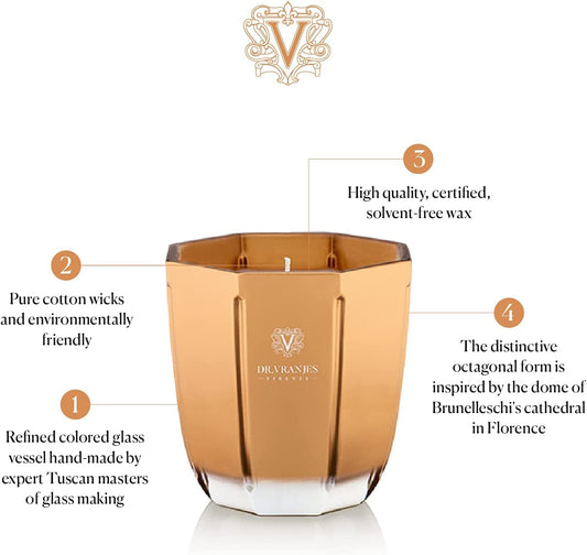 Oro Oud Nobile candle’s octagonal design elevates refined interiors.