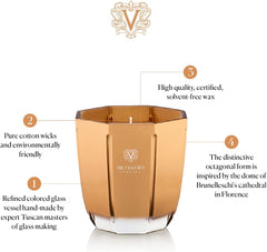 Oro Oud Nobile candle’s octagonal design elevates refined interiors.