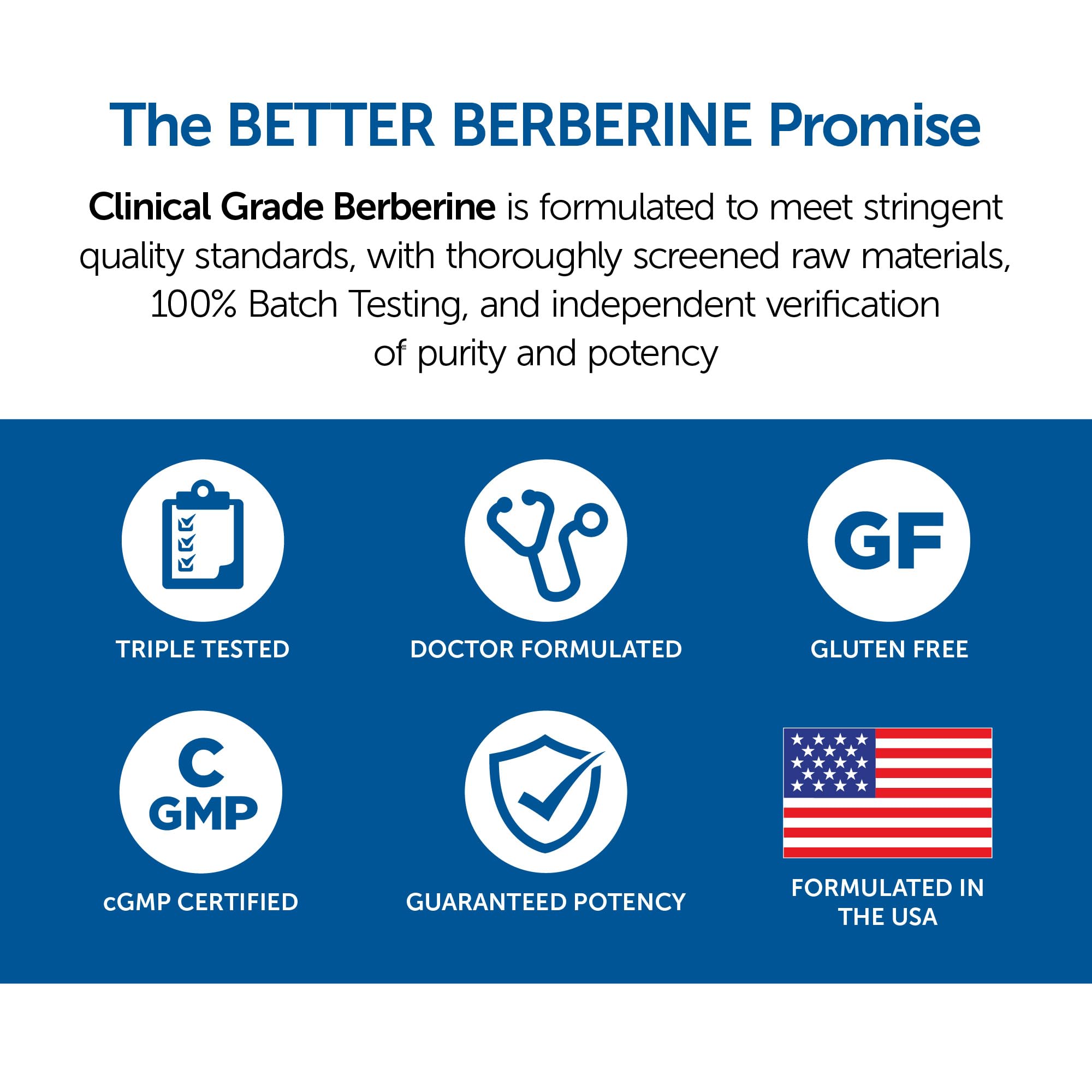 DR.WHITAKER Berberine label detail emphasizing quality information