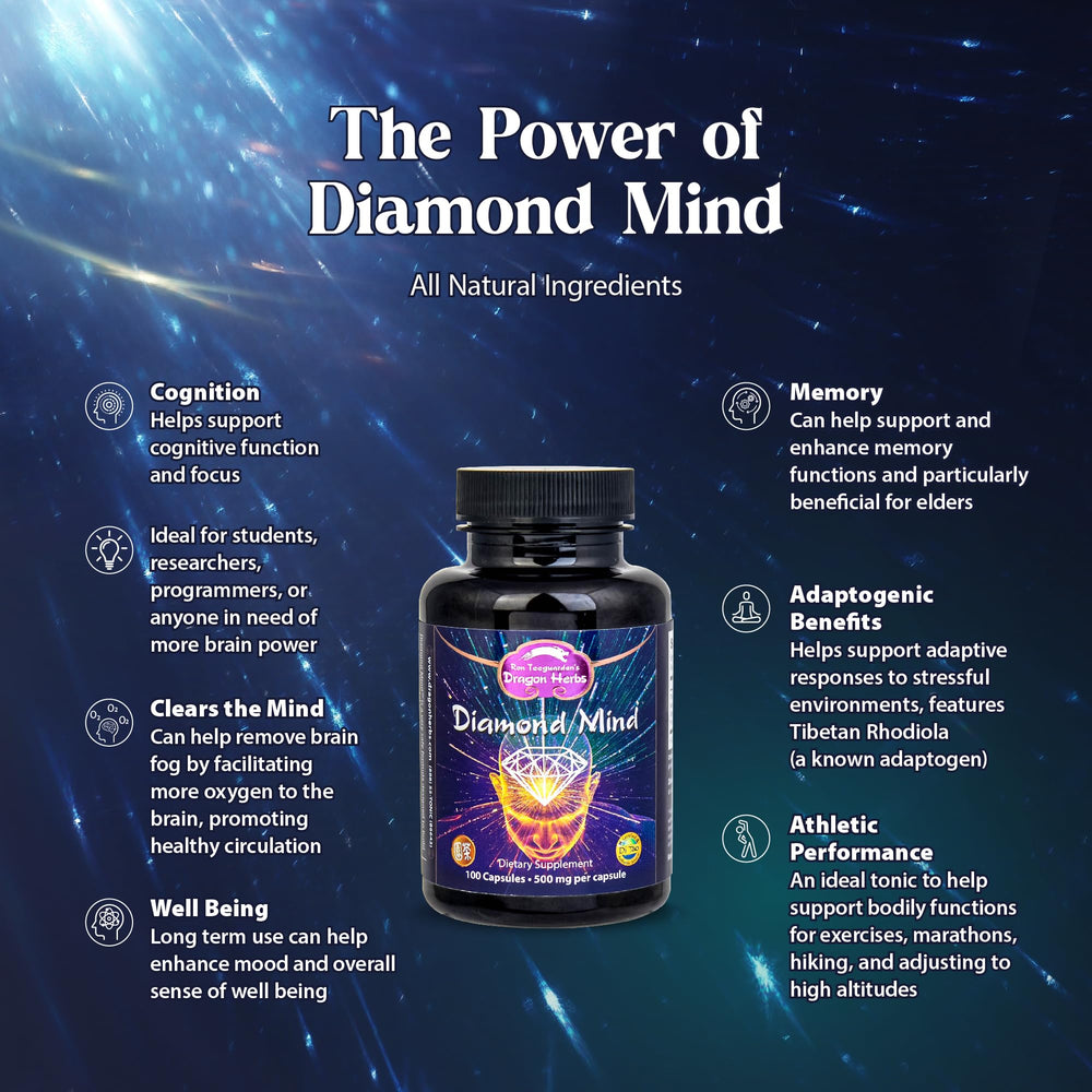 Diamond Mind capsules closeup, plant-based adaptogens for daily concentration.