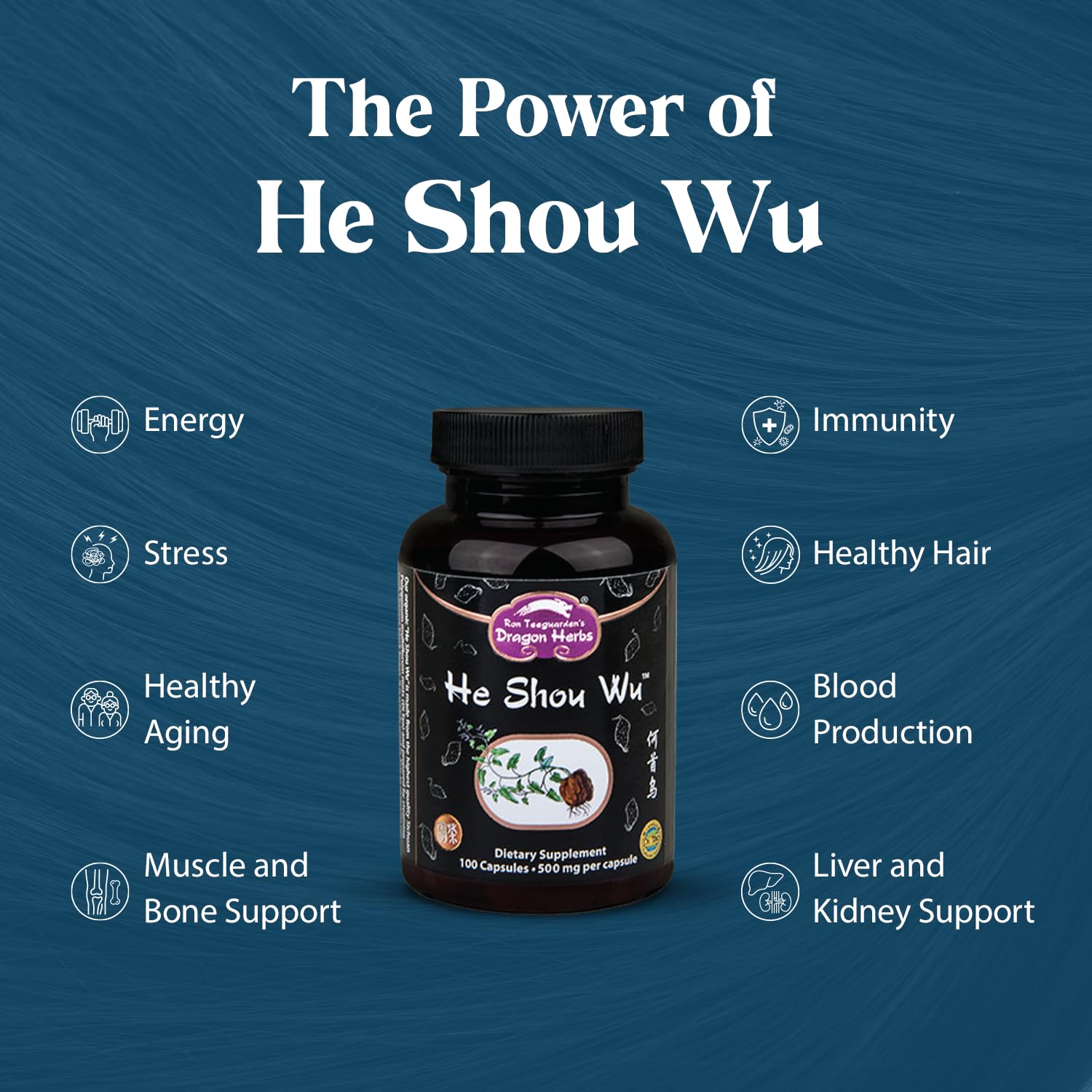 Closeup of He Shou Wu capsules highlighting convenient daily capsules