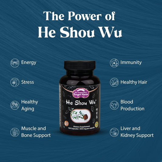 Closeup of He Shou Wu capsules highlighting convenient daily capsules