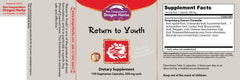 Dragon Herbs Return to Youth capsules arranged for convenient daily wellness.