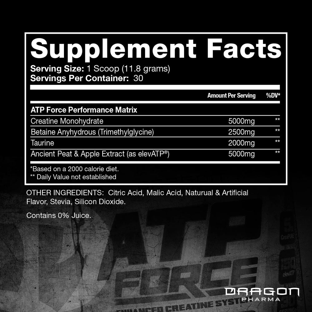 Dragon Pharma ATP FORCE ingredient close-up showing CreaPure and elevATP for peak performance.