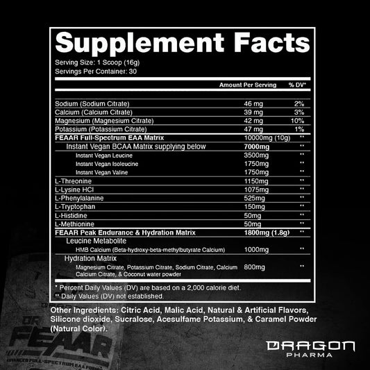Scoop beside the bottle illustrates convenient supplementation for training sessions.