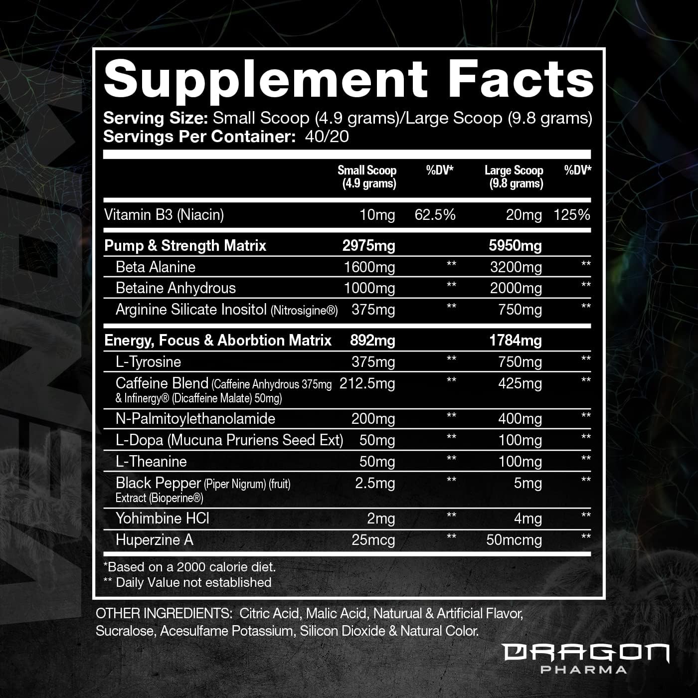 Dragon Pharma Venom Extreme label close-up showing ingredients and transparency