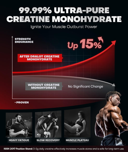 Dralot Creatine Gummies hand-held bottle for convenient pre-workout energy