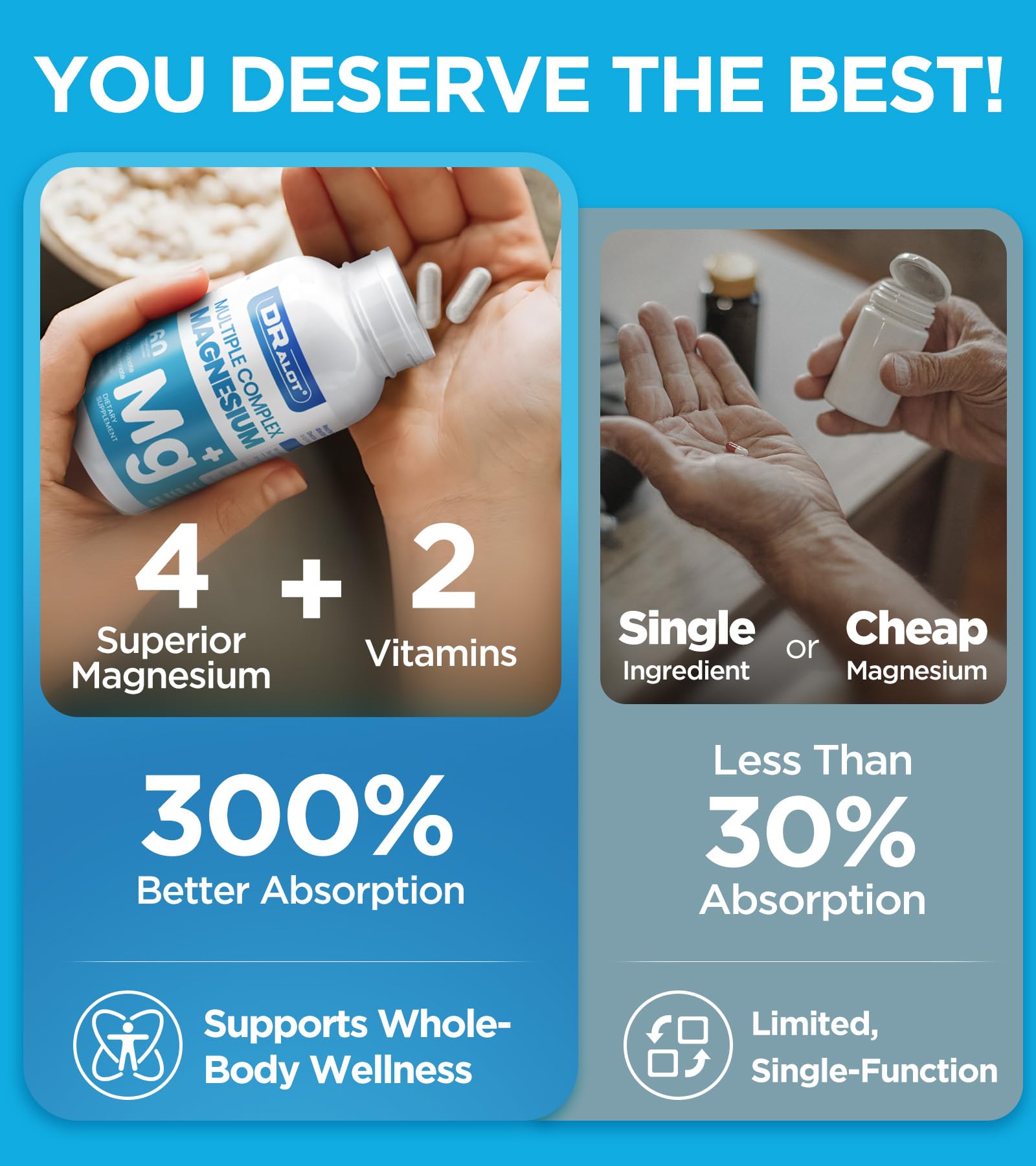 Dralot Quadruple Magnesium ingredients panel highlights non-GMO.