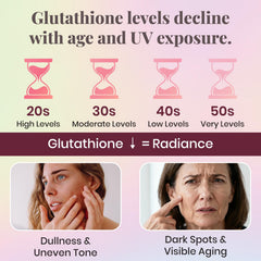 DRALYTHIO NEXA daily-use liposomal glutathione liquid format