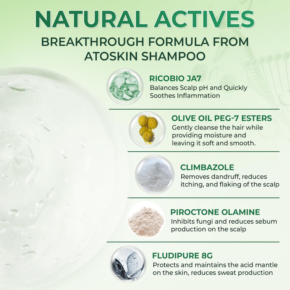 dratoskin shampoo 3pack label closeup showing gentle formula for sensitive scalps