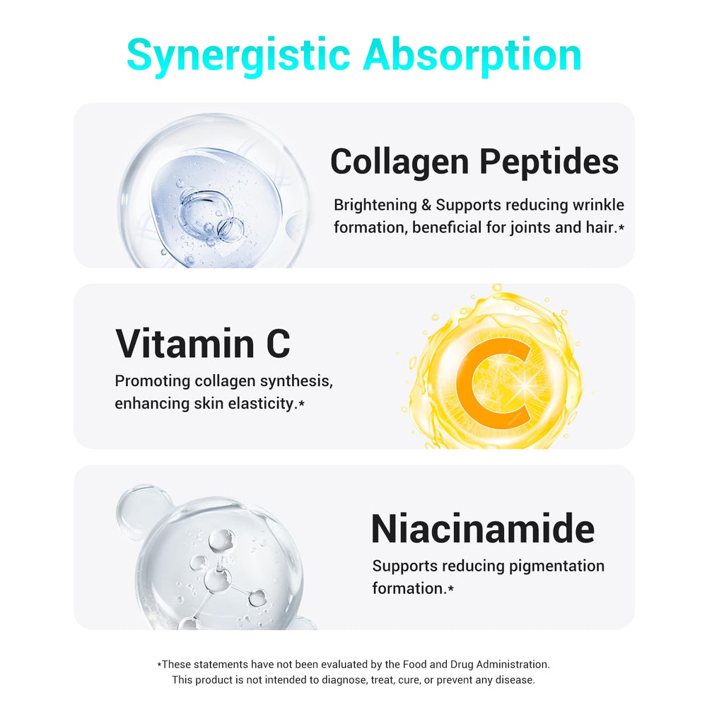 DrBioCare Collagen Peptides capsules closeup, convenient daily beauty support.