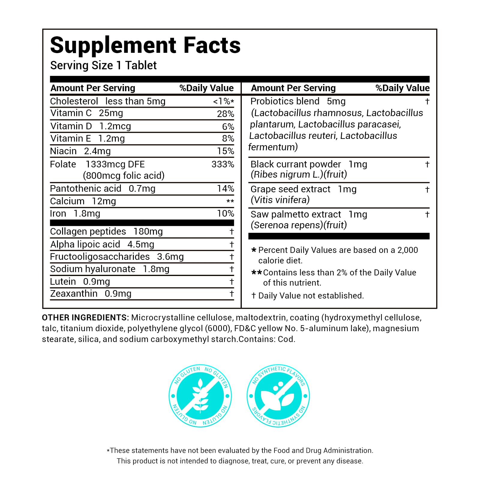 Niacinamide panel on ingredients list for sebum balance