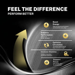DrBioCare Peak Mode Core Vitality shown with gym gear to suggest endurance.