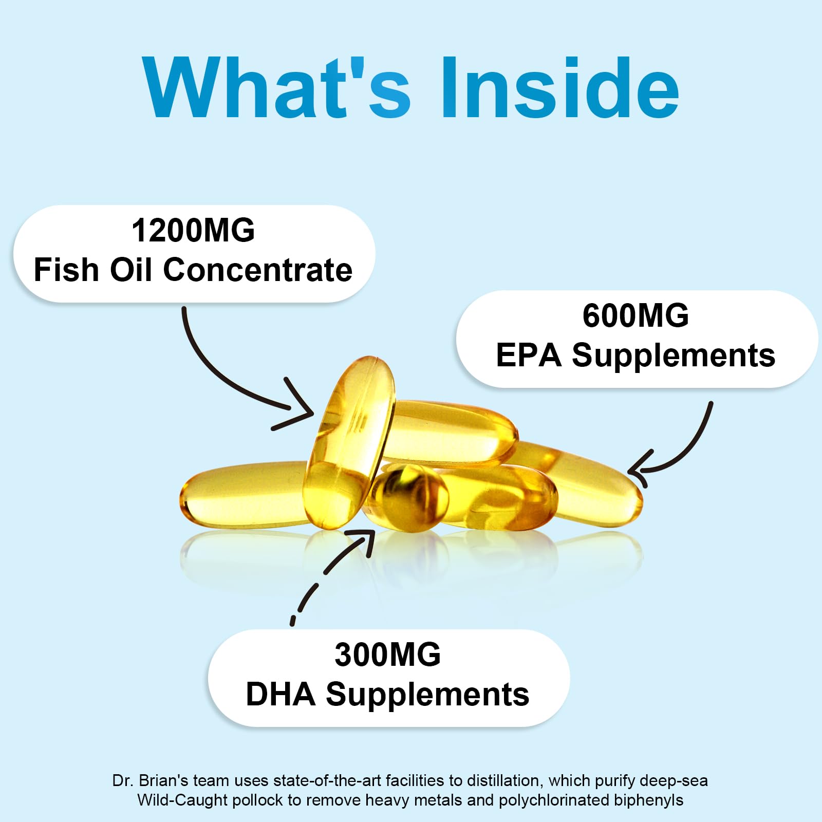 Dr.Brian Omega 3 lemon flavor bottle with fresh tasting daily dose