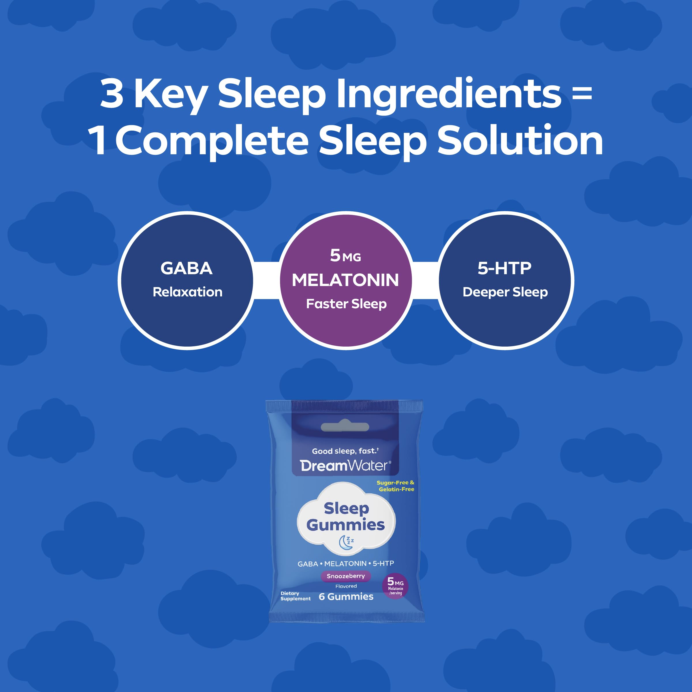 Dream Water SleepStat panel with key ingredients for potential sleep support.
