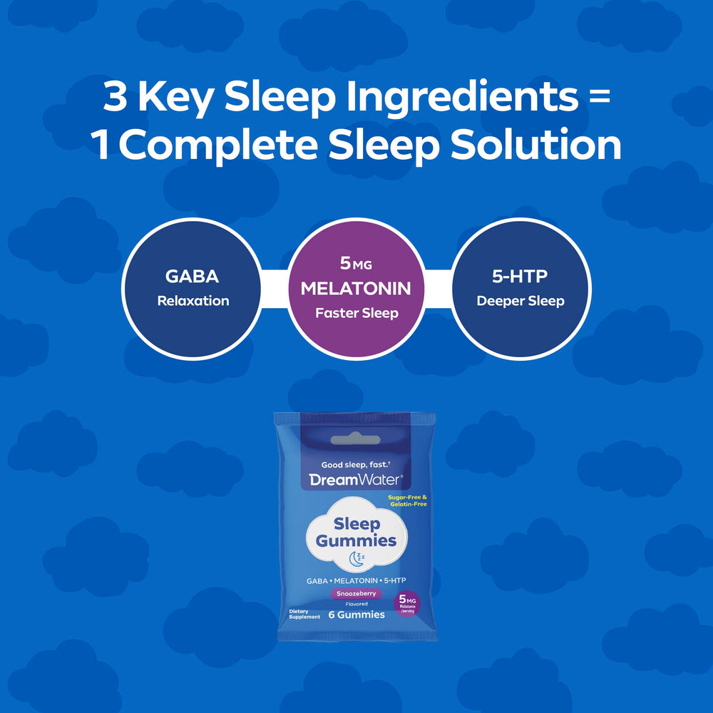 Dream Water SleepStat panel with key ingredients for potential sleep support.