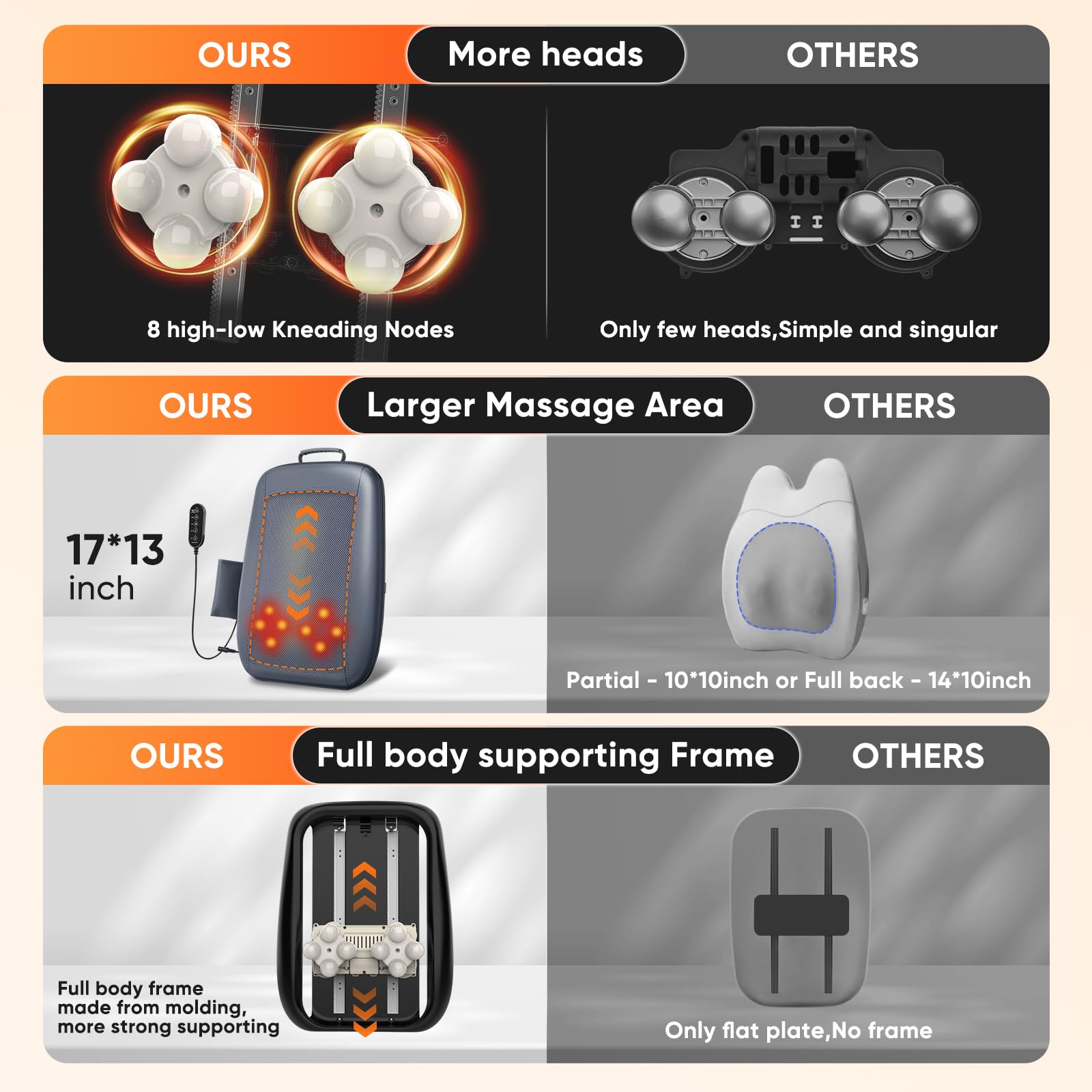 DreamyTouch massage zones highlight shoulders, spine, and lower back targeting.