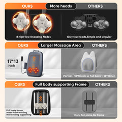 DreamyTouch massage zones highlight shoulders, spine, and lower back targeting.