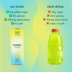 Drink Your Meditation Moment Pineapple nutrition label highlights magnesium, potassium, and sodium.