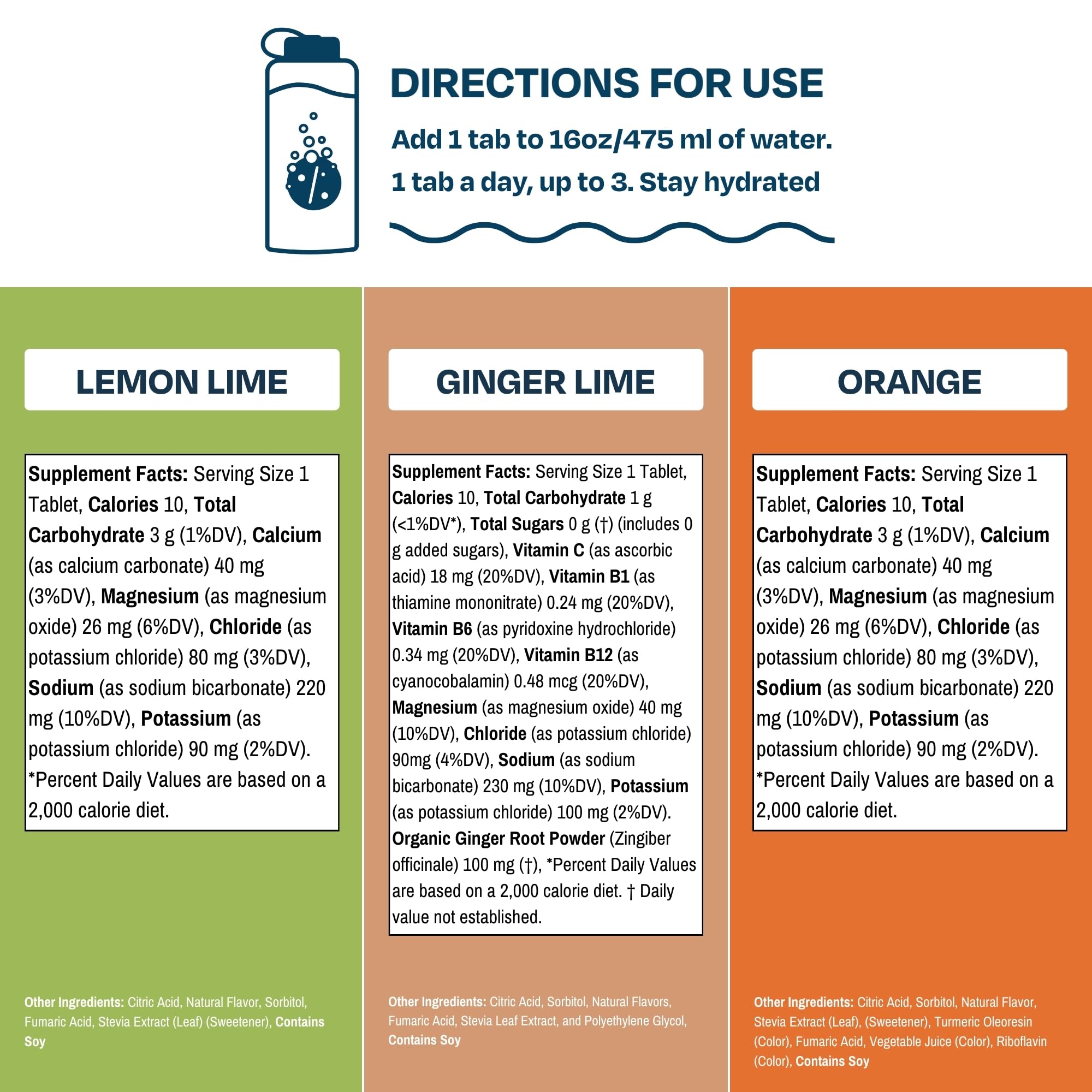 Drinklits bottle with tablet for convenient flavor-enhanced hydration on the move.