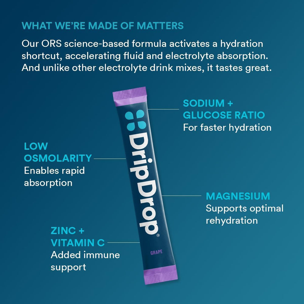 DripDrop athlete-friendly grape packet ready for training sessions.