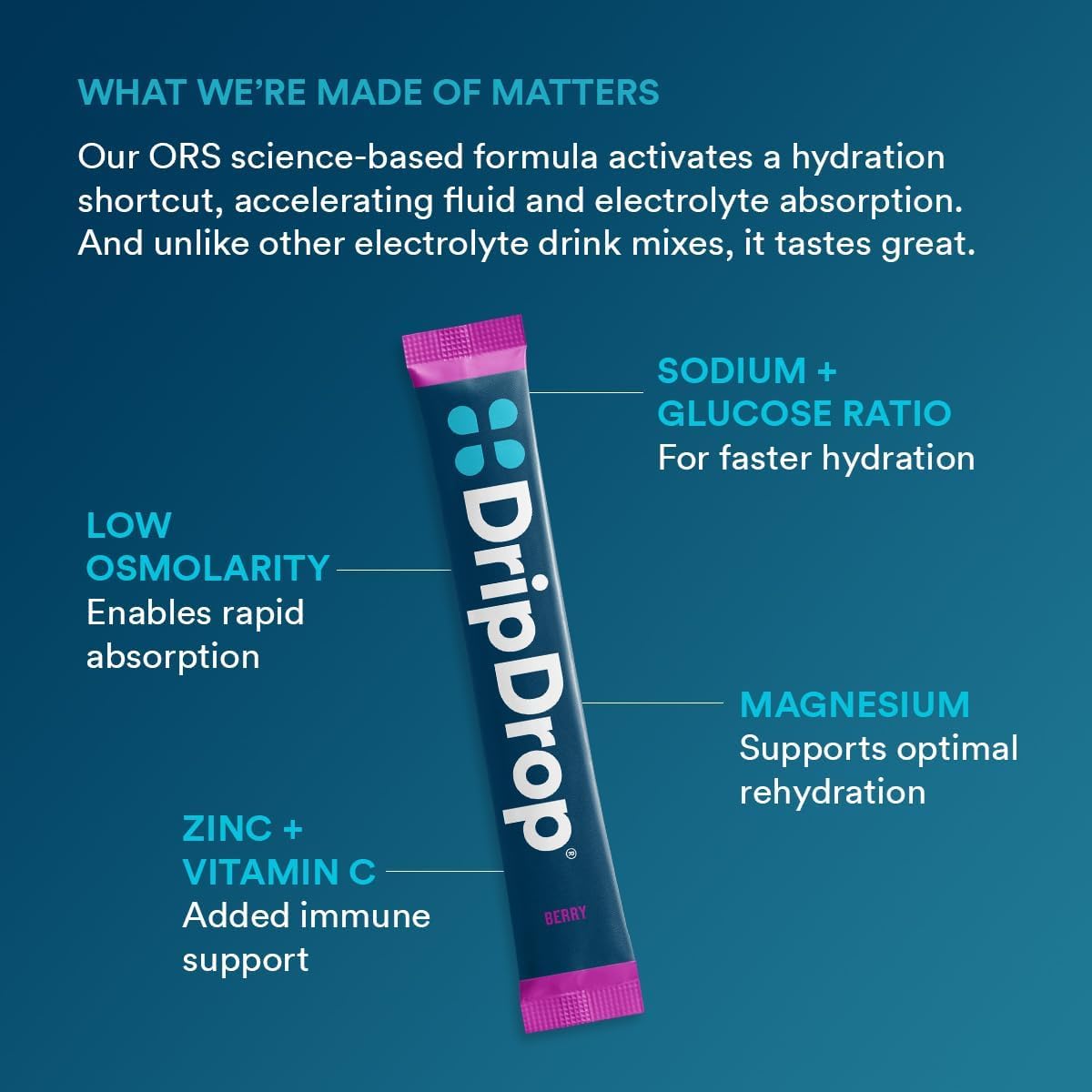 DripDrop Berry on-the-go hydration sticks ideal for gym sessions and hikes.
