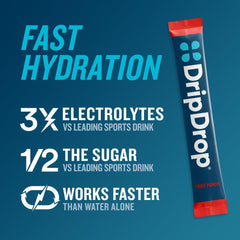 DripDrop Fruit Punch glass moment showcases refreshing flavor and hydration