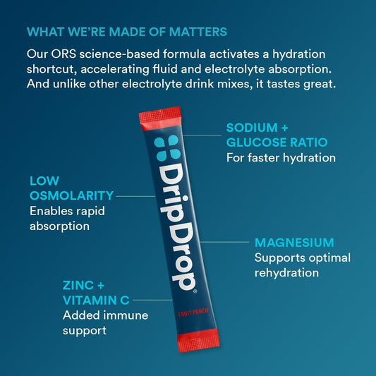 DripDrop Fruit Punch packet back shows nutrition panel and electrolytes for balanced hydration