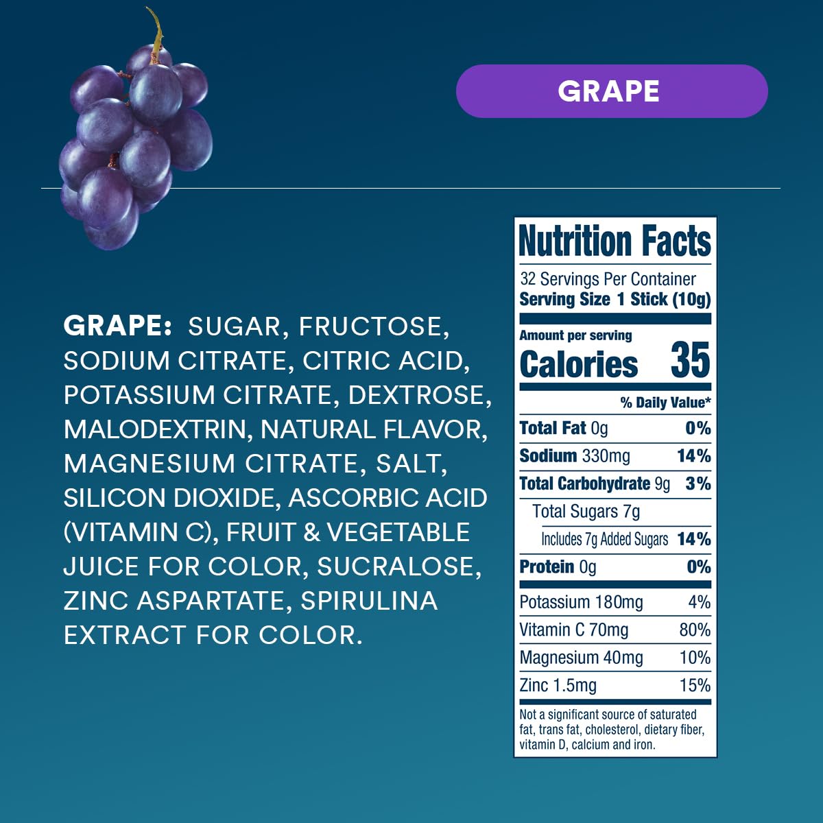 DripDrop grape hydration packets on kitchen shelf for convenient rehydration.