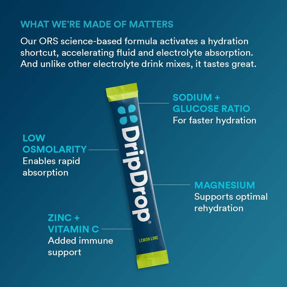 DripDrop Lemon Lime packaging box highlights 32 single-serve packets.