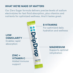 DripDrop non-GMO vegan formula packet on the counter highlights clean ingredients.