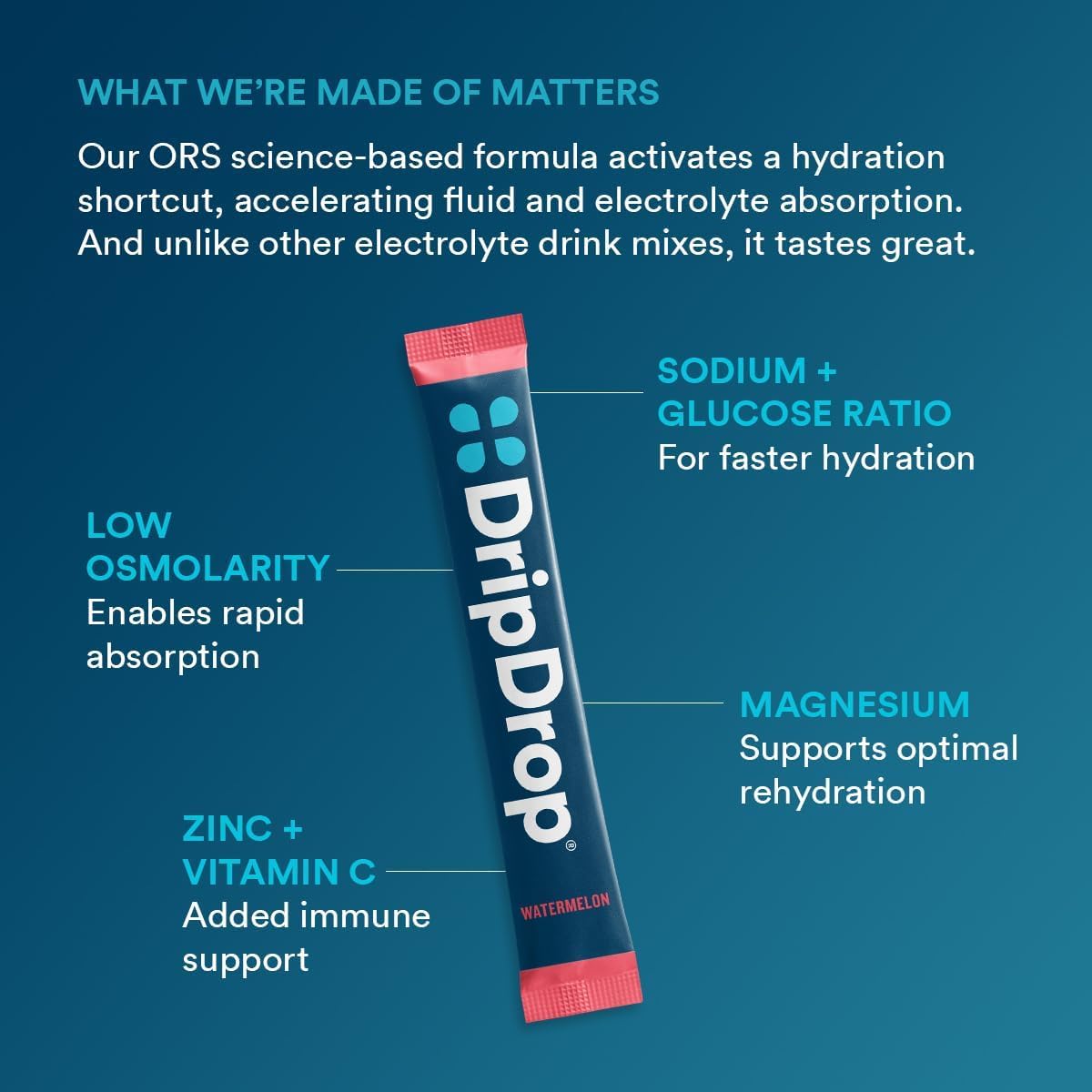 DripDrop Orange hydration packet ideal for travel and outdoor activities.
