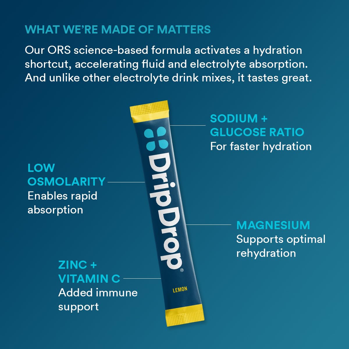 DripDrop packets on a travel bag highlighting travel-friendly hydration.