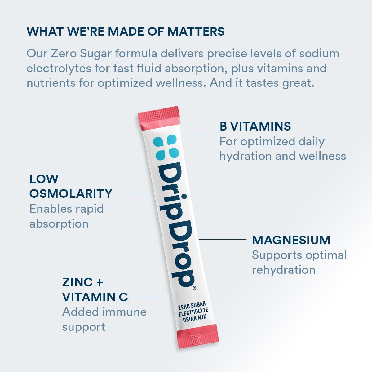 DripDrop passion fruit packet dissolves quickly for on-the-go hydration.