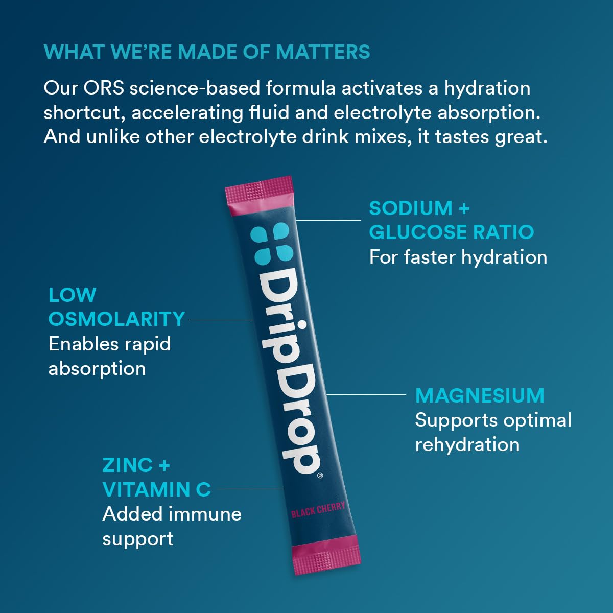 DripDrop Sunburst Black Cherry packet adds flavor while replenishing electrolytes.