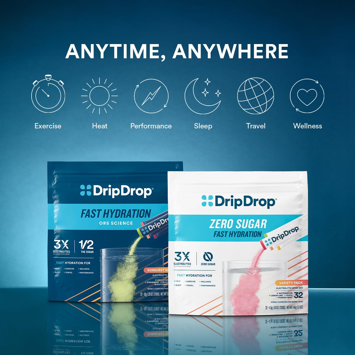 DripDrop Sunburst bottle alongside packets for daily hydration.
