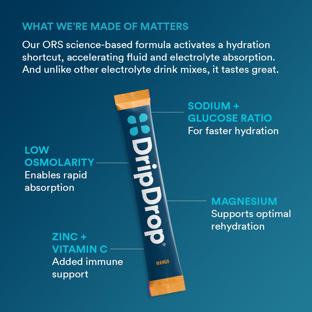 DripDrop Piña Colada packet for tasty on-the-go hydration