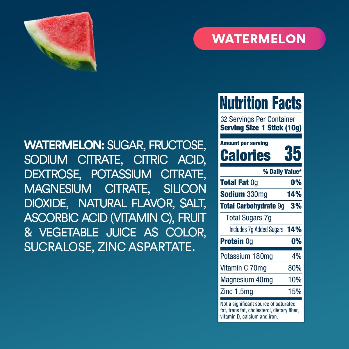 DripDrop Watermelon ingredients close-up featuring natural colorants