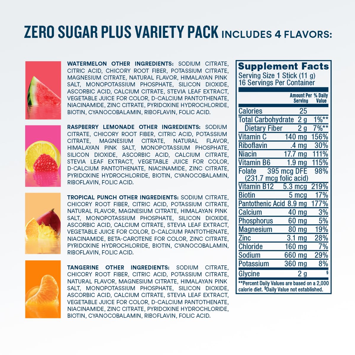 DripDrop Zero Sugar Plus 15 vitamins close-up highlights immune-support nutrients.